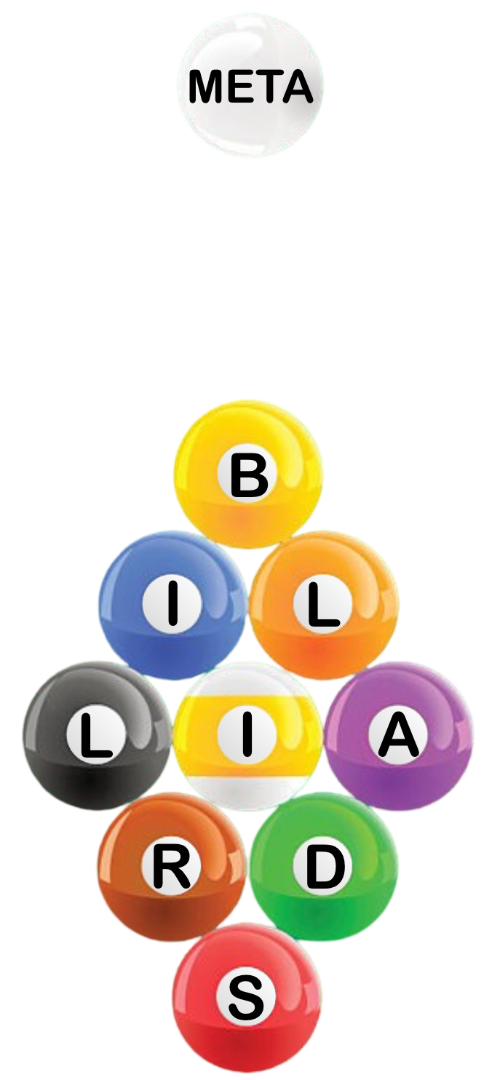 Meta Meta: Billiards